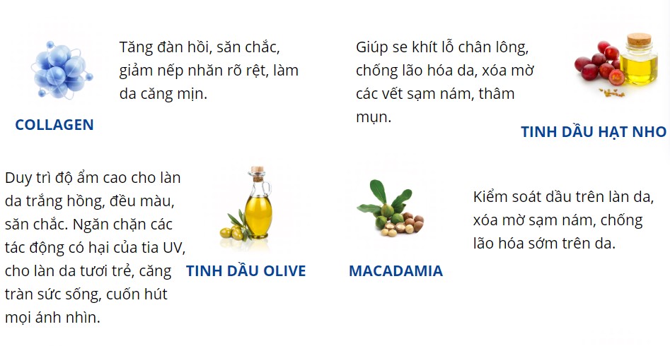 Xịt khoáng dưỡng ẩm bổ sung Collagen Queenie Mỹ phẩm Hàn Quốc 120ml 18 xịt khoáng q