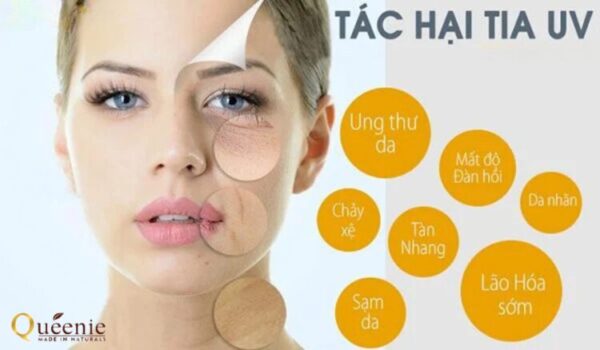 SPF là gì? - Tác hại của tia UV