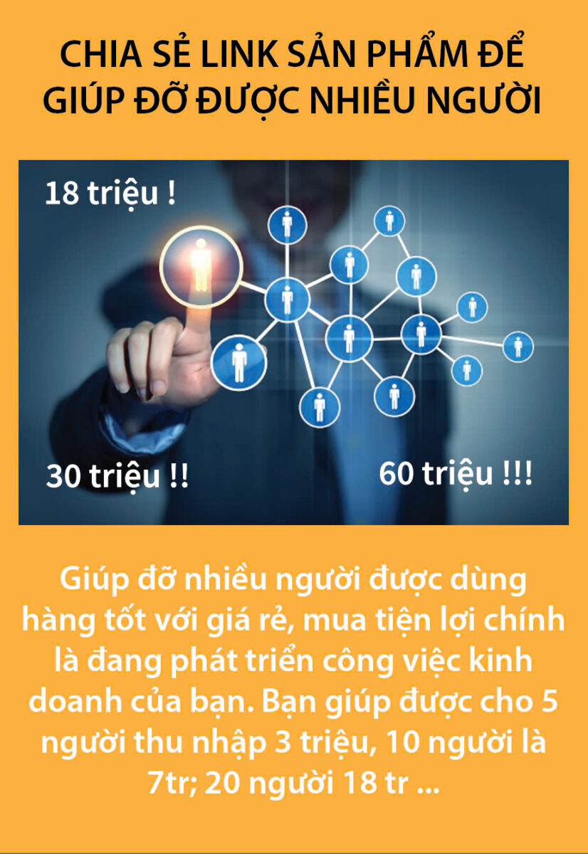 Trang giới thiệu khi cộng tác viên đăng nhập 1 z6065552938736 0468c39042138a8cc50105201b015f9a